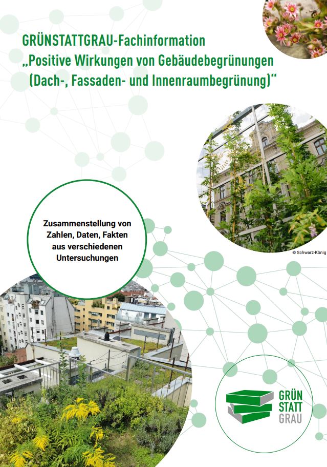 Cover des Leitfadens Positive Wirkungen von Gebäudebegrünungen auf welchem Fotos mit Dach- und Fassadenbegrünung zu sehen ist