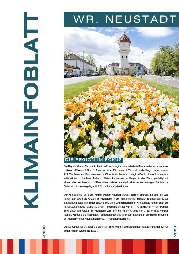 Titelseite des Klimainfoblattes für Bezirk Wiener Neustadt