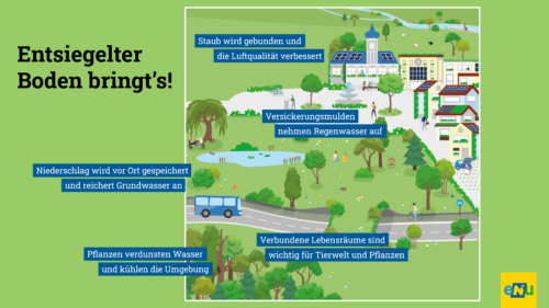 Die Entsiegelung von Flächen hat viele Vorteile.